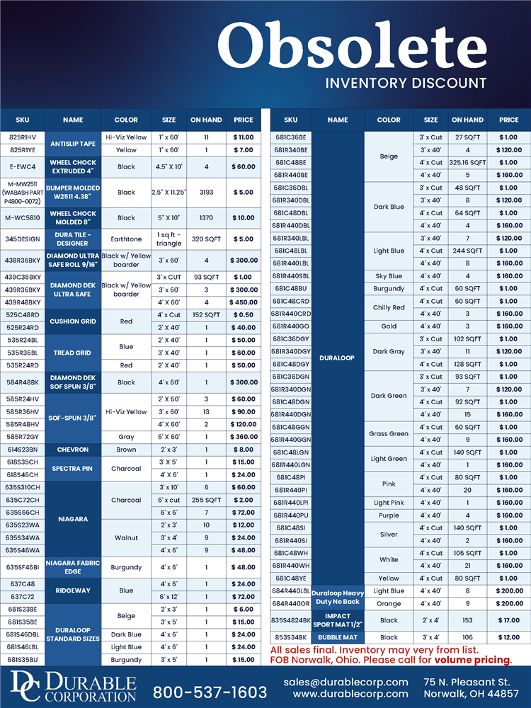 Obsolete Inventory List